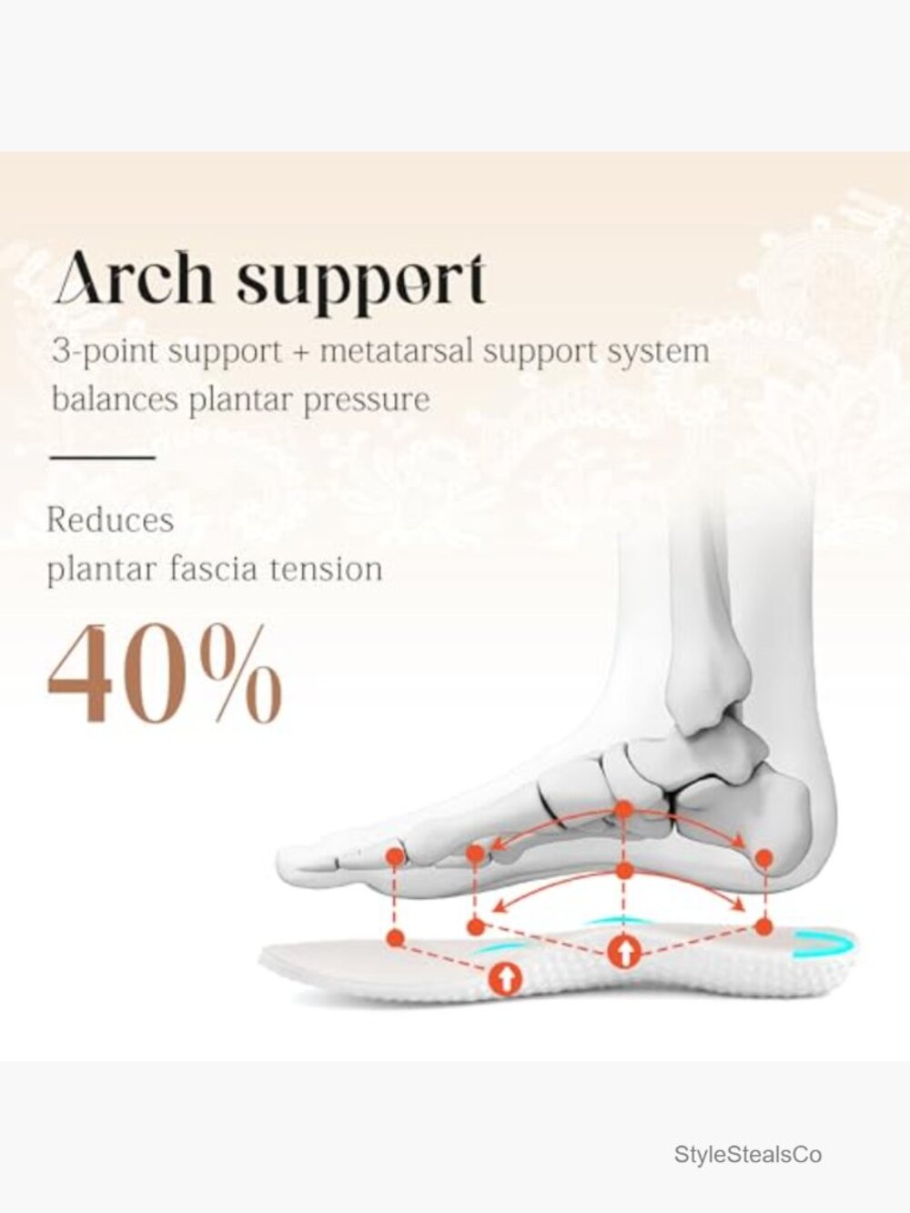 Lace-Up Fashion Platform Chunky Sneakers Memory Foam Comfort Gum Sole - Picture 4 of 7